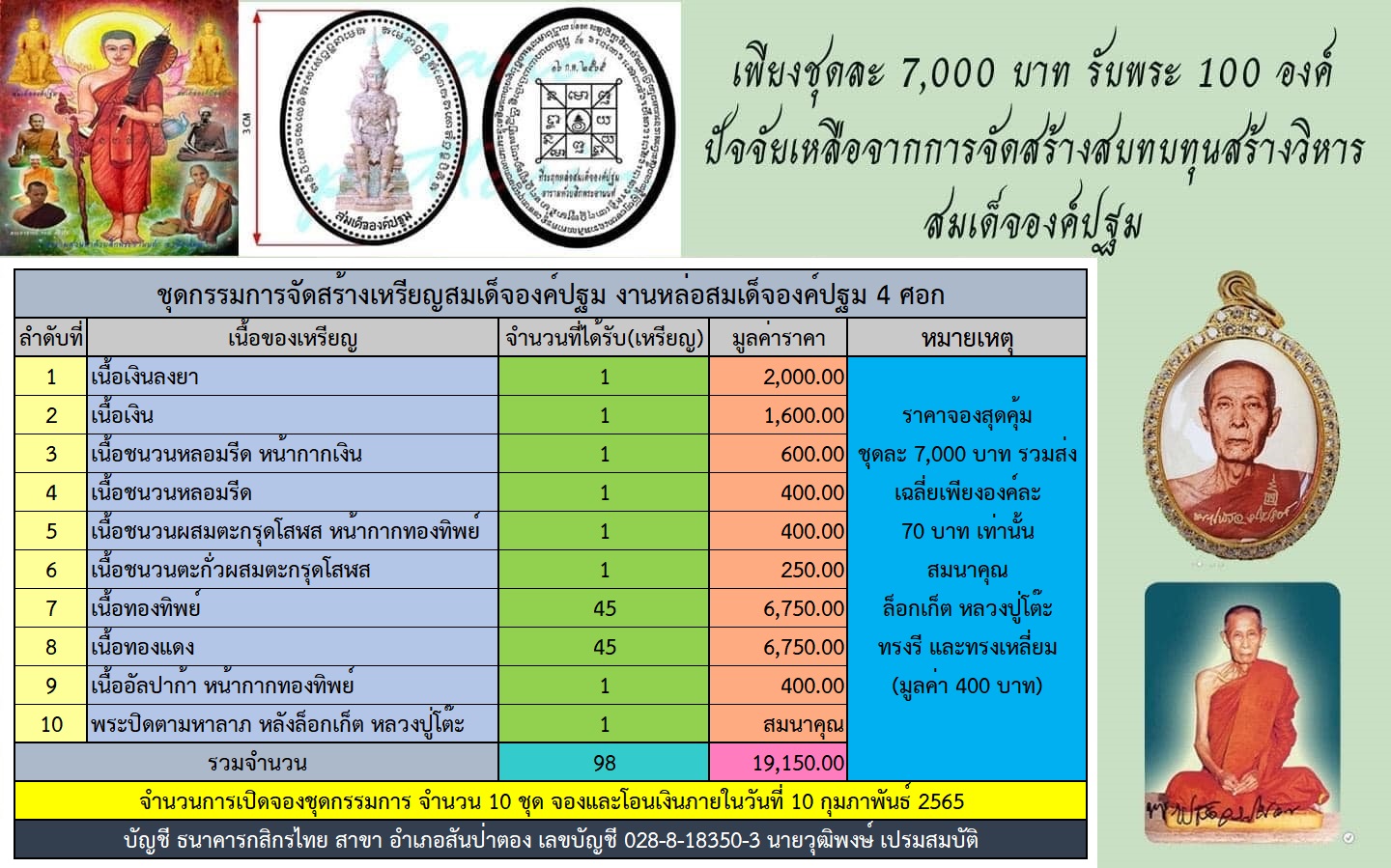 กรรมการ สมเด็จองค์ปฐม.jpg