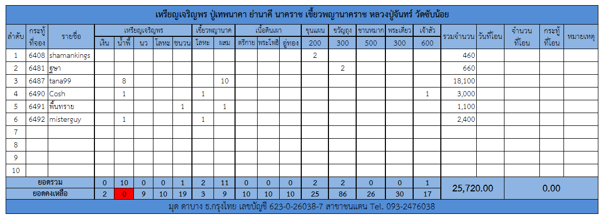 ขุนแผน.png