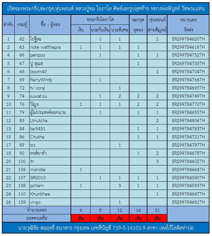 จองหลวงปู่ชม.png