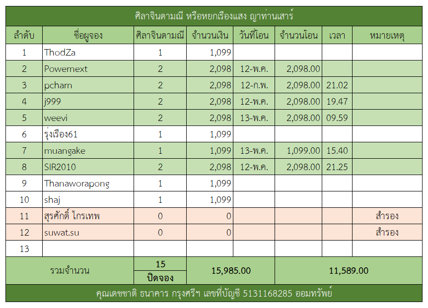 จินดามณี.png