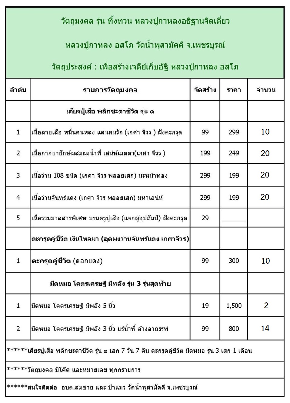 ตารางจอง ปู่เสือ รุ่น 3.jpg