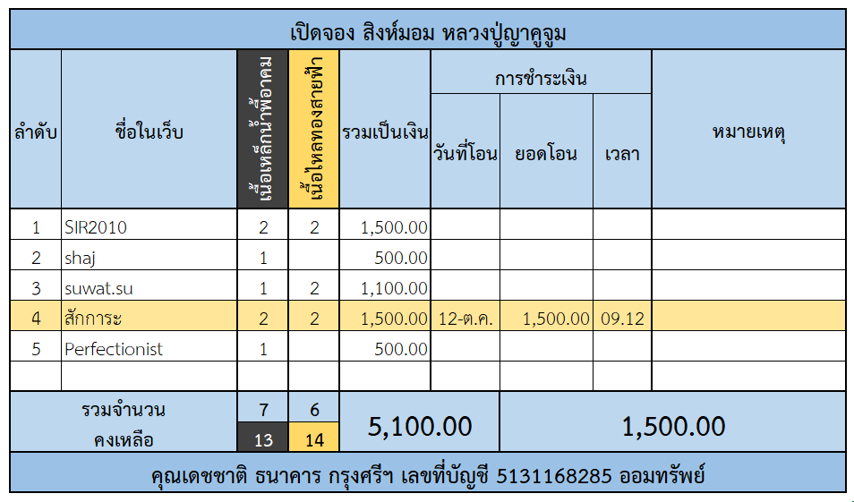 ตารางจอง สิงห์มอม.png