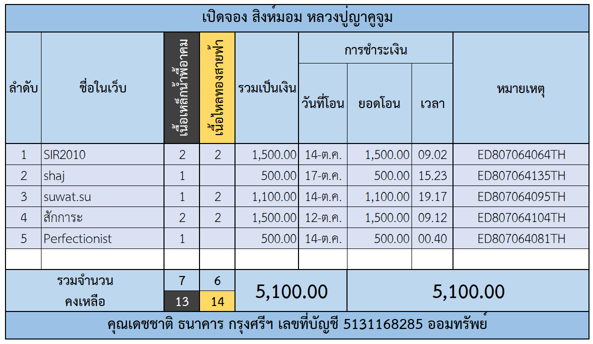 ตารางจอง สิงห์มอม.png