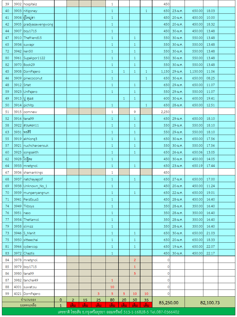 ท้าวเวสสุวรรณ 3.png