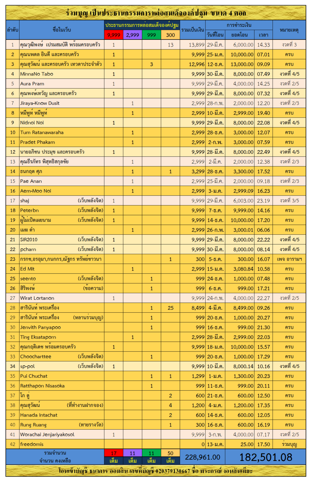 ประธานกรรมการ.png