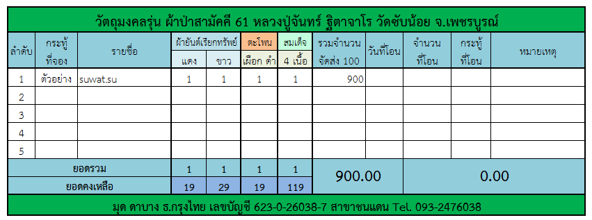 ผ้าป่าสามัคคี 61.png