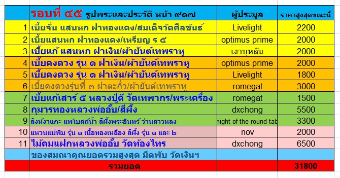 ล่าสุด (1).jpg