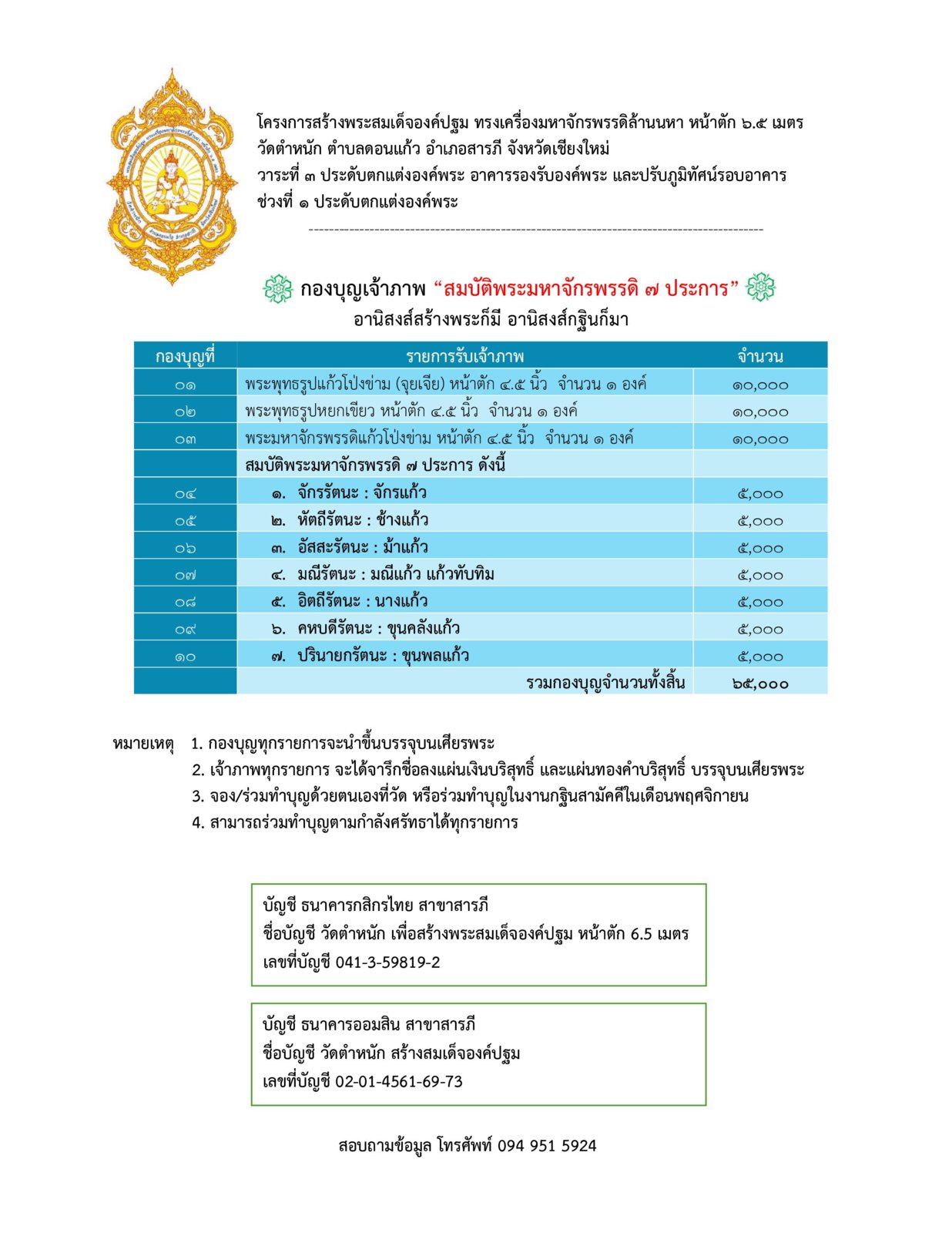 สมบัติพระมหาจักรพรรดิ 7 ประการ ใหม่.jpg