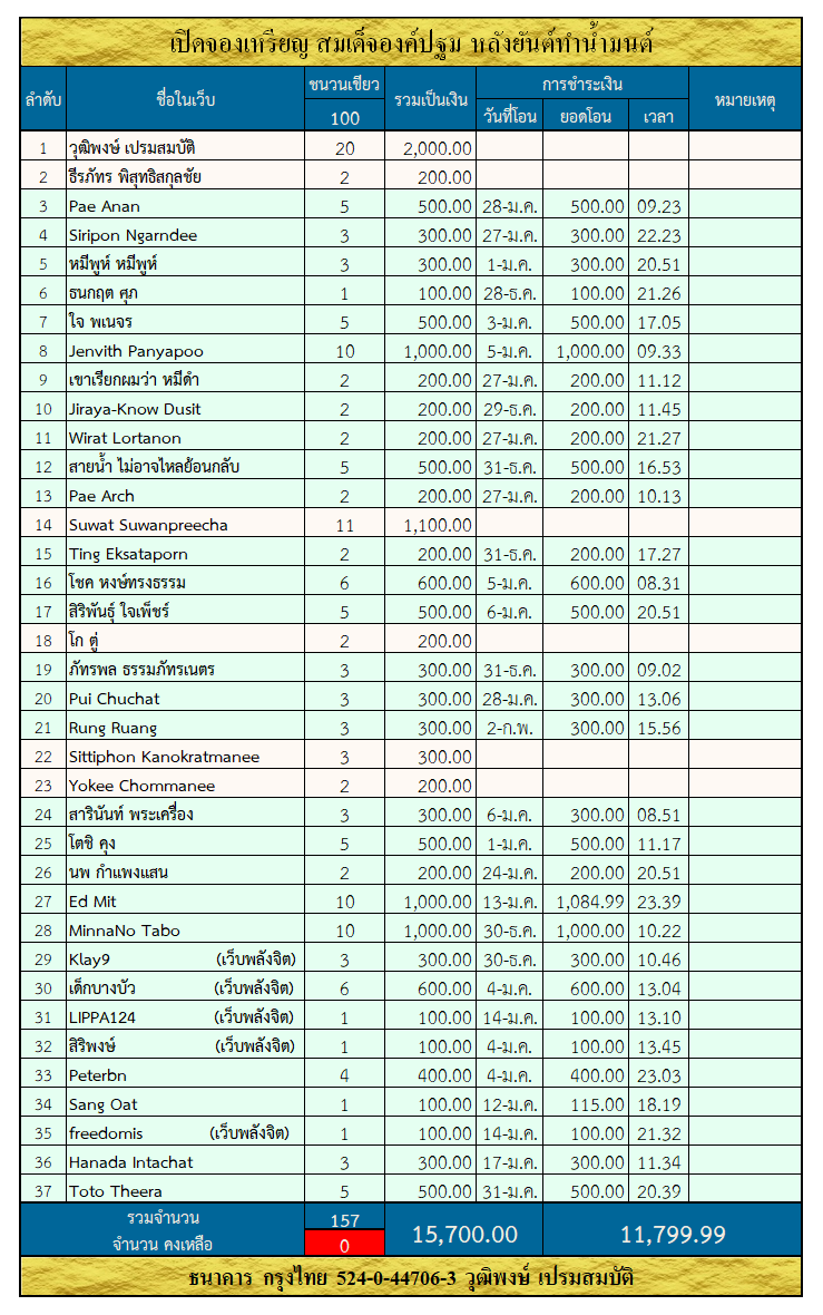 เหรียญสมเด็จ.png