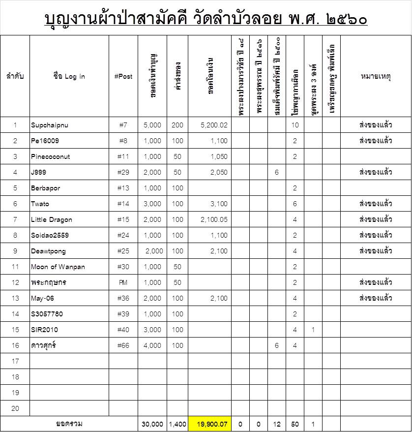 27 กพ. 2560.jpg