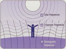 geomagnetic.jpg